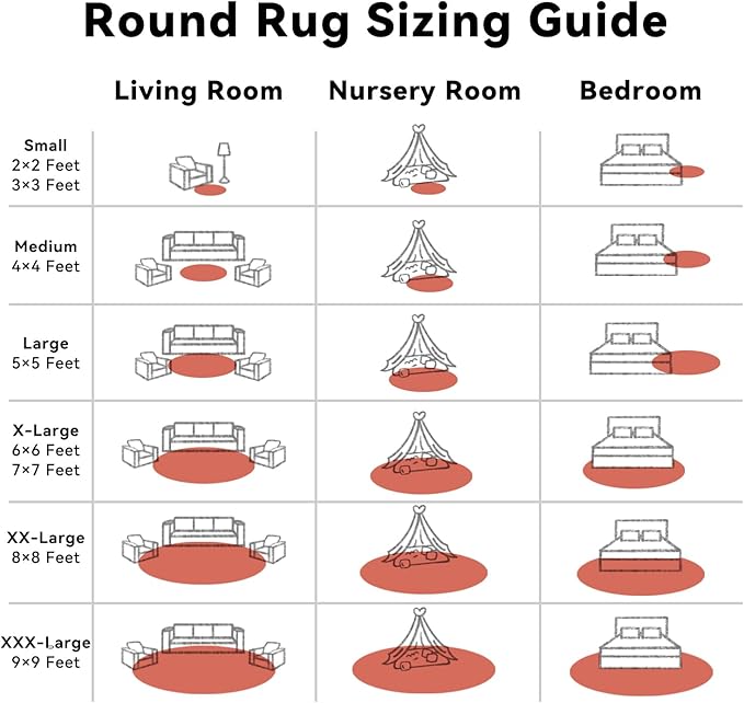 OLANLY Rust Red Round Rugs for Bedroom - Machine Washable, 2 ft Circle Area Rugs for Living Room, Soft and Fluffy Shaggy Carpet for Teen Girl and Boys, Nursery Rooms, Dorms, Home Decor Aesthetic