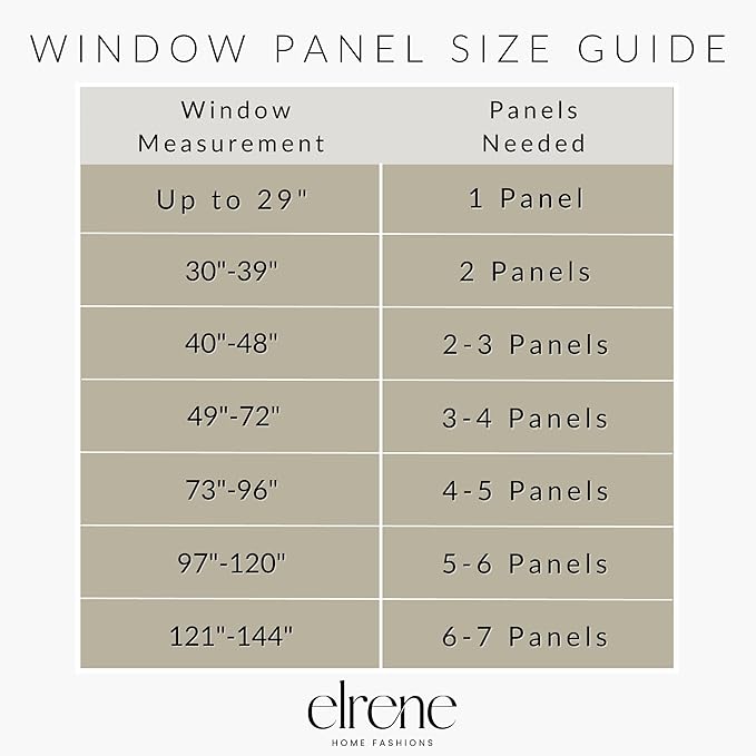 Elrene Home Fashions Farmhouse Living Grainger Buffalo-Check Blackout Window Curtain, Living Room and Bedroom Drape with Rod Pocket Tabs, 52" x 84", Linen, 1 Panel