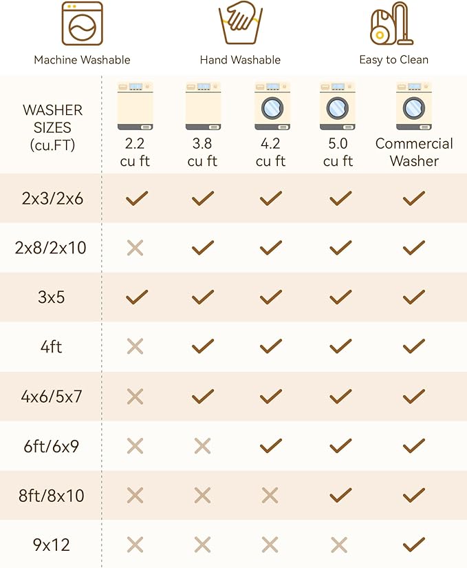 RELEANY Area Rugs 9'x12' Washable Non-Slip, Floral Vintage Distress Print Pattern Medallion Carpet for Living Room Bedroom Dining Room, Sage Green Yellow