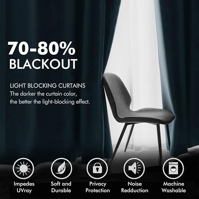 MIULEE Velvet Curtains - Dark Slate, Elegant Grommet, Thermal Insulated, Soundproof, Room Darkening Blue Black Out Curtains/Drapes for Classical Living Room, Bedroom Decor - 52 x 108 Inch, 2 Panels
