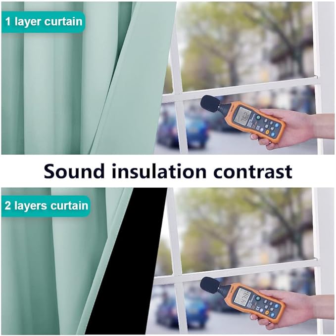 NICETOWN Aqua Blue 100% Blackout Lined Curtains, 2 Thick Layers Completely Blackout Window Treatment Thermal Insulated Drapes for Kitchen/Bedroom (1 Pair, 70" Width x 63" Length Each Panel)