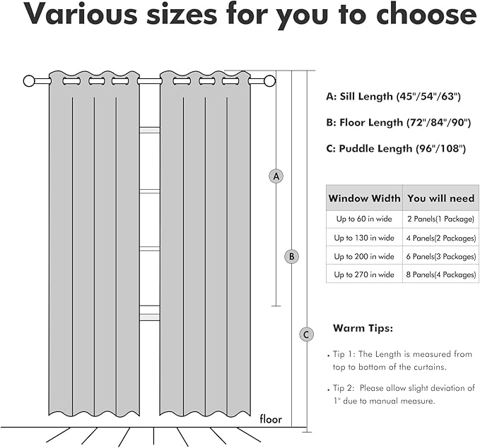 MIULEE Linen Texture Curtains for Bedroom Solid 100% Blackout Thermal Insulated Light Olive Green Curtains Grommet Room Darkening Drapes for Living Room Nursery 52x45 Inch (2 Panels)