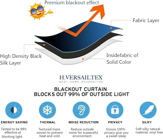 H.VERSAILTEX Blackout Patio Curtains 100 x 96 Inches for Sliding Door Extral Wide Blackout Curtain Panels Thermal Insulated Room Divider - Grommet Top, 8' Tall by 8.5' Wide - Storm Blue