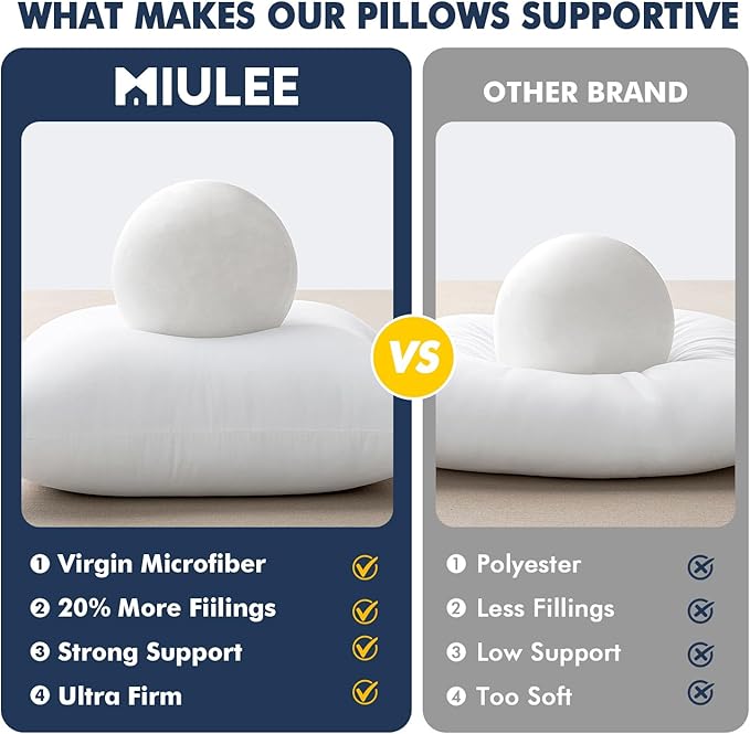 MIULEE Throw Pillows Inserts, Pack of 2 26x26 Inch 100% Virgin Fiber Filling Bed Couch Pillows