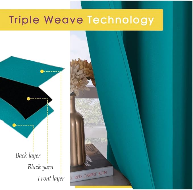 NICETOWN Room Darkening Curtains 40 inch Length 2 Panels, Peacock Teal, W34, Thermal Insulated Grommet Blackout Curtains for Modern Casual Elegant Bedroom Kids Room Theme Decoration