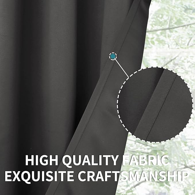 BGment Blackout Curtains for Bedroom - Grommet Thermal Insulated Room Darkening Curtains for Living Room, Set of 2 Panels, Each 55 x 96 Inch, Dark Grey