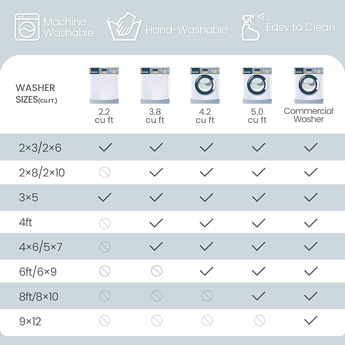 Washable Area Rugs 2'x8' Non-Slip Modern Abstract Soft for Living Room Entryway Bedroom Nursery, Print Pattern, Blue Black Teal