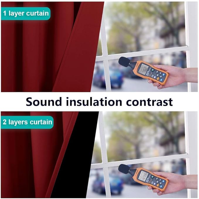 NICETOWN Kitchen Full Blackout Curtain Panels, Super Thick and Soft Insulated Window Covers, 100% Blackout Draperies with Black Backing for Cafe Window (Burgundy Red, Set of 2 PCs, 52 by 45-inch)