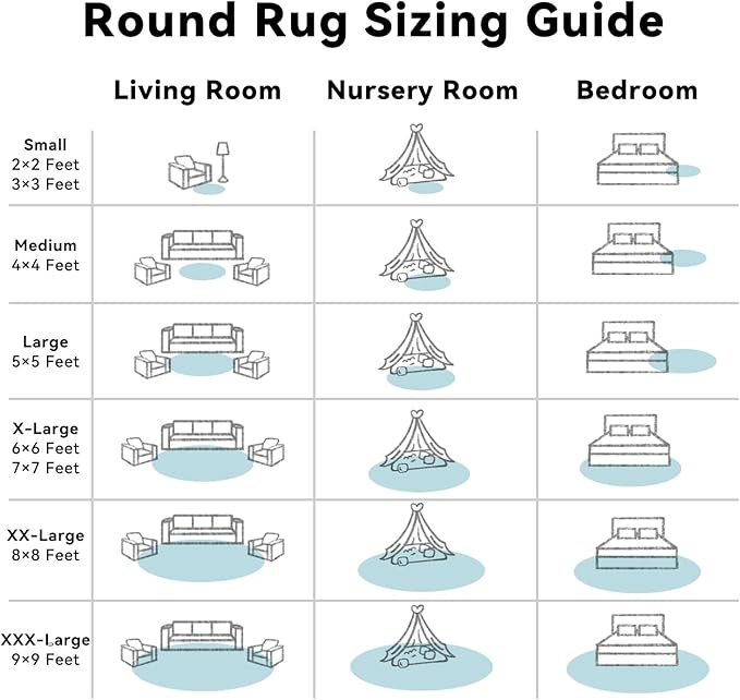 OLANLY Light Blue Round Rugs for Bedroom - Machine Washable, 2 ft Circle Area Rugs for Living Room, Soft and Fluffy Shaggy Carpet for Teen Girl and Boys, Nursery Rooms, Dorms, Home Decor Aesthetic