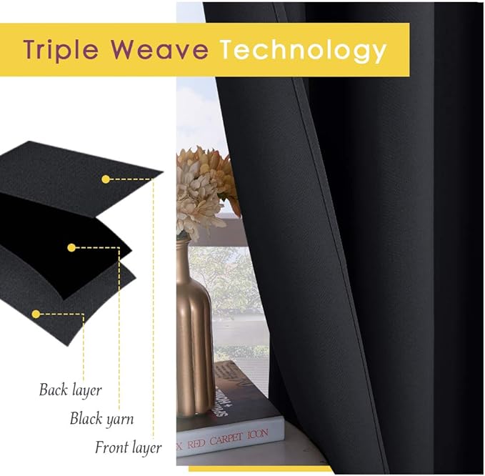 NICETOWN Living Room Curtains 80 inch Length 2 Panels Set, Black, W34, Blackout Thermal Insulated Window Treatment Solid Grommet Room Darkening for Bedroom/Home Office