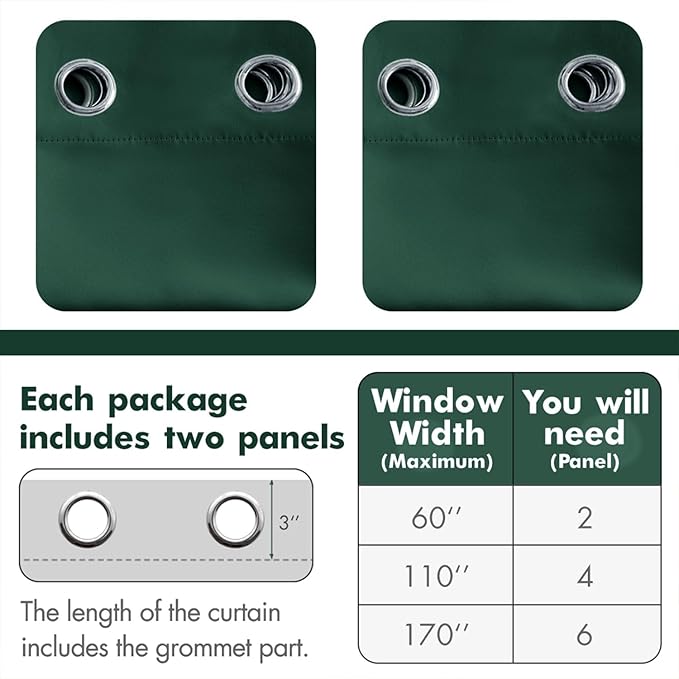 MIULEE Christmas Blackout Curtains,Room Darkening Thermal Insulated Drapes Solid Window Treatment Set Grommet Top Light Blocking Curtain for Living Room/Bedroom 2 Panels 42x63 inch, Hunter Dark Green