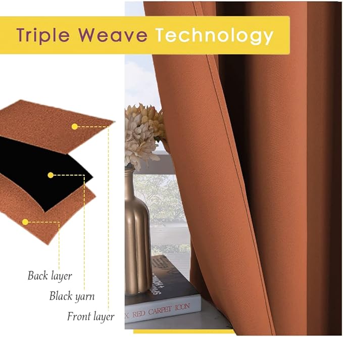 NICETOWN Valances for Windows, Elegant Room Darkening Grommet Half Window Curtains for Bedroom Home Office Dining Room Halloween Decoration, W42 x L36 Each Panel, Set of 2, Burnt Orange