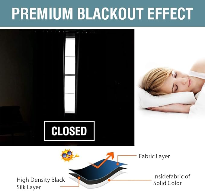 H.VERSAILTEX Blackout Curtains Grommet Thermal Insulated Room Darkening Curtains for Bedroom and Living Room Energy Saving Solid Blackout Curtains, 1 Panel (52 x 108 Inch, Sage)