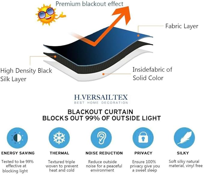 H.VERSAILTEX Blackout Patio Curtains 100 x 96 Inches for Sliding Door Extral Wide Blackout Curtain Panels Thermal Insulated Room Divider - Grommet Top, 8' Tall by 8.5' Wide - Olive
