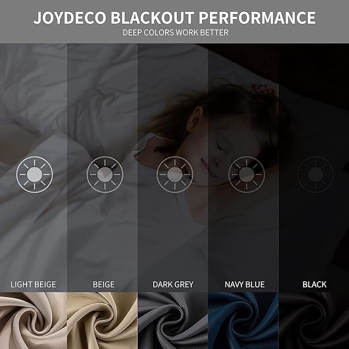 Joydeco Blackout Curtains 90 Inches Long 1 Panel, Thermal Insulated Long Curtains& Drapes 1 Piece, Room Darkening Grommet Drapes for Living Room Bedroom Window (W70 x L90 Inch, Royal Blue)