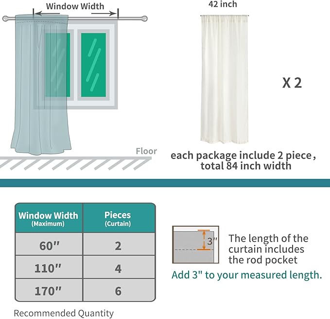 BGment 54 Inch Length Green Curtains for Short Living Room Windows - Natural Linen Drapes Rod Pocket Light Filtering for Dining Room Kitchen Country Lightweight Semi Sheer, 2 Panels Set, 42 X 54 Inch