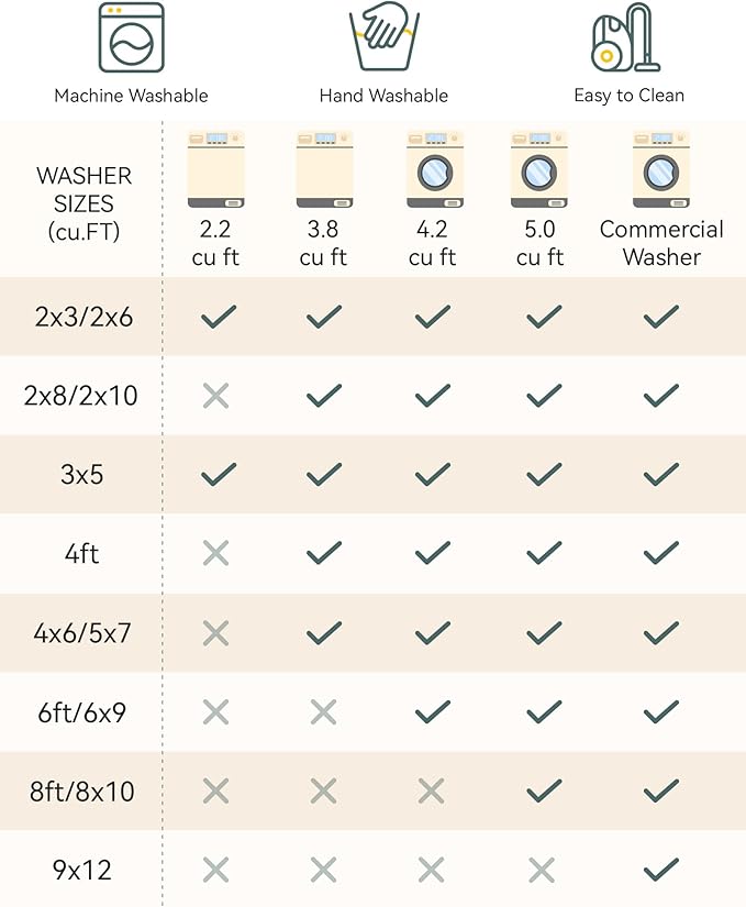 Area Rugs 2'x6' Runner Rug Non Slip Washable for Kitchen Hallway Bedroom Beside Laundry Room Bathroom Rug, Floor Carpet, Teal Green Lake Blue Turquoise