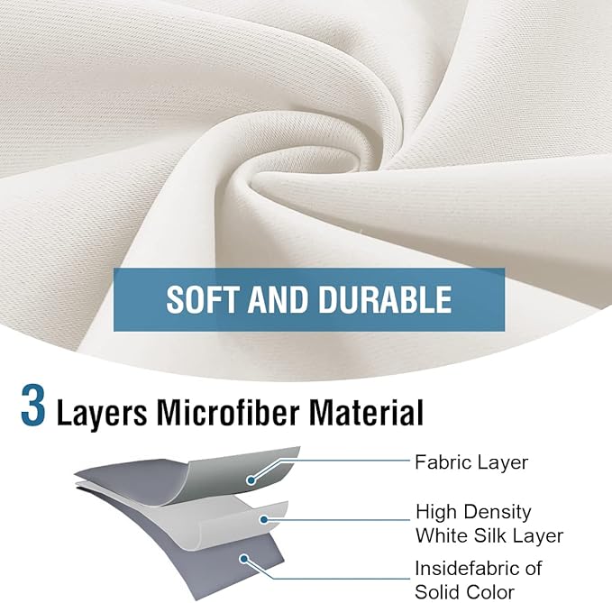 H.VERSAILTEX Light Blocking Curtain for Living Room Thermal Insulated Window Treatment Panel/Drape for Dining Room, Elegant Soft Curtain for Bedroom Grommet Top One Panel (Ivory - 52x54 Inches)
