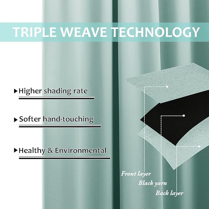 NICETOWN Aqua Blue 100% Blackout Curtain Set, Thermal Insulated & Energy Efficiency Window Draperies for Guest Room, Full Shading Panels for Shift Worker and Light Sleepers, 52W x 120L, 2 PCs
