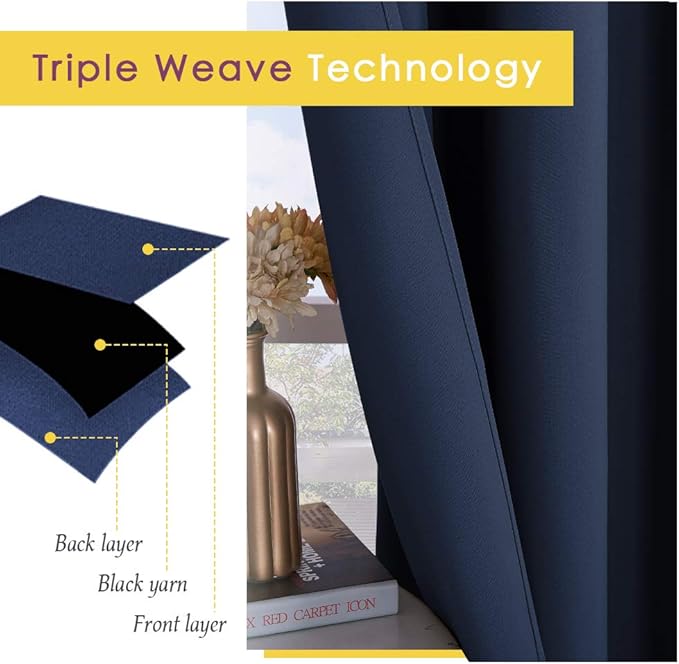 NICETOWN Navy Blackout Curtains & Drapes, 1 Pair, W34 x L60, Window Treatment Energy Saving Thermal Insulated Room Darkening Solid Grommet Panels for Living Room