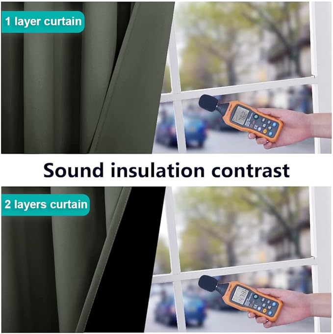 NICETOWN 100% Blackout Curtains 80" Long, Pair of Energy Smart & Noise Blocking Out Drapes for Baby Room Window, Thermal Insulated Guest Room Lined Window Dressing(Dark Mallard, 37" Wide)