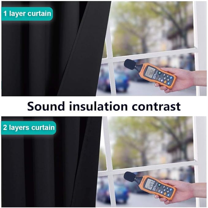 NICETOWN Truly Blackout Curtains 54 inches Length, 2 Thick Layers Completely Blackout Window Treatment Thermal Insulated Lined Drapes for Basement Window (Black, 1 Pair, 52 inches Width Each Panel)