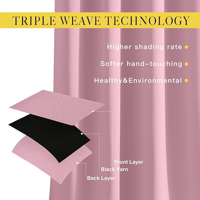 NICETOWN Crystal Pink Doorway Curtains Elegant & Luxury for Bedroom, Grommet Window Treatment Thermal Insulated Privacy Door Curtains for Living Room, Set of 2, W52 x L78