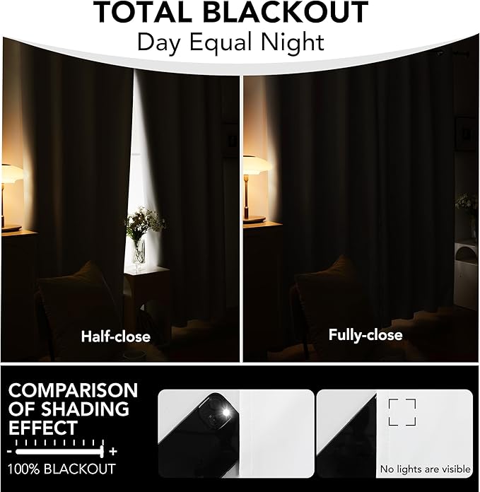 Deconovo Blackout Curtains for Bedroom & Nursery, Thermal Insulated Drapes, Back Tab & Rod Pocket, Noise Reducing, Energy Saving Room Darkening for Living Room 52W x 45L Inch 2 Panels, White