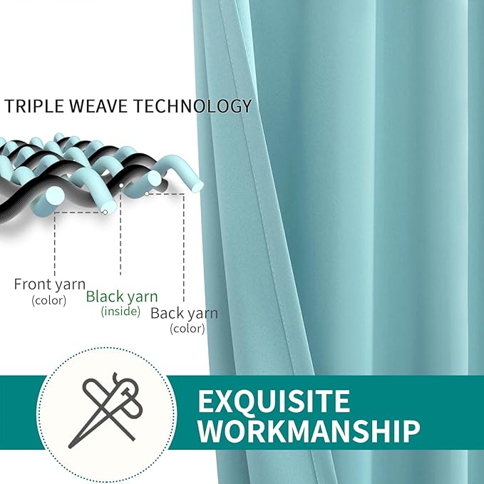 BGment Blackout Curtains - Grommet Thermal Insulated Room Darkening Bedroom and Living Room Curtains, Set of 2 Panels (70 x 84 Inch, Baby Blue)