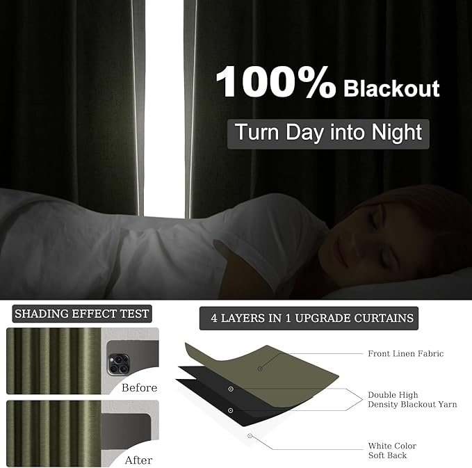 Topfinel Dark Olive Green Blackout Curtains 96 Inch Long 2 Panels Set with Hook,Back Tab Pinch Pleated Drapes for Track System,Darkening Modern Window Curtains for Bedroom,- Loden/Olive Forest 52x96