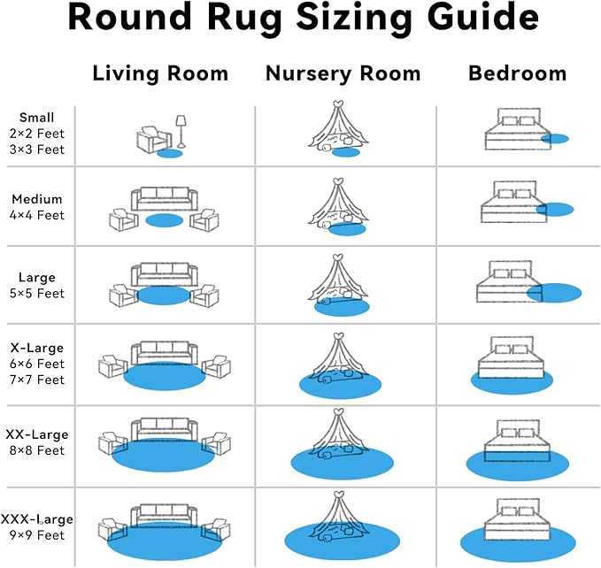 OLANLY Bright Blue Round Rugs for Bedroom - Machine Washable, 7 ft Circle Area Rugs for Living Room, Soft and Fluffy Shaggy Carpet for Teen Girl and Boys, Nursery Rooms, Dorms, Home Decor Aesthetic