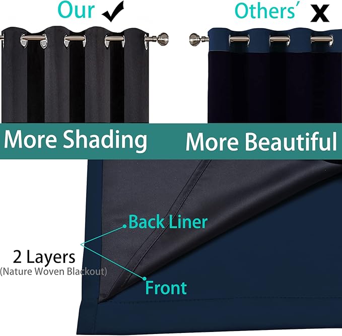 Yakamok 100% Blackout Lined Panels, Room Darkening Thermal Insulated Blackout Curtains for Bedroom, Heat Blocking Drapes for Living Room(62Wx84L, Navy Blue, 2 Panels)