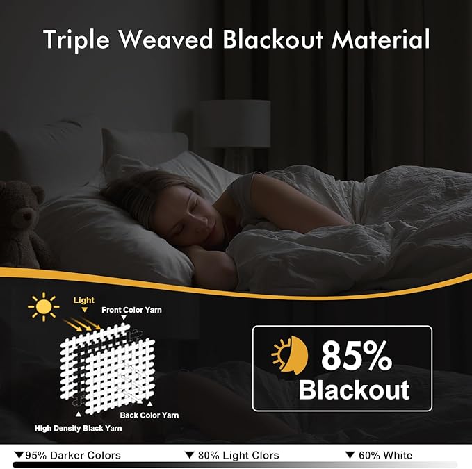 MIULEE Denim Blue Blackout Curtains for Bedroom Living Room 63 Inches Long 2 Panels, Thermal Insulated Room Darkening Drapes Solid Grommet Noise Reduction Light Blocking Window Treatments 40x63 Inch