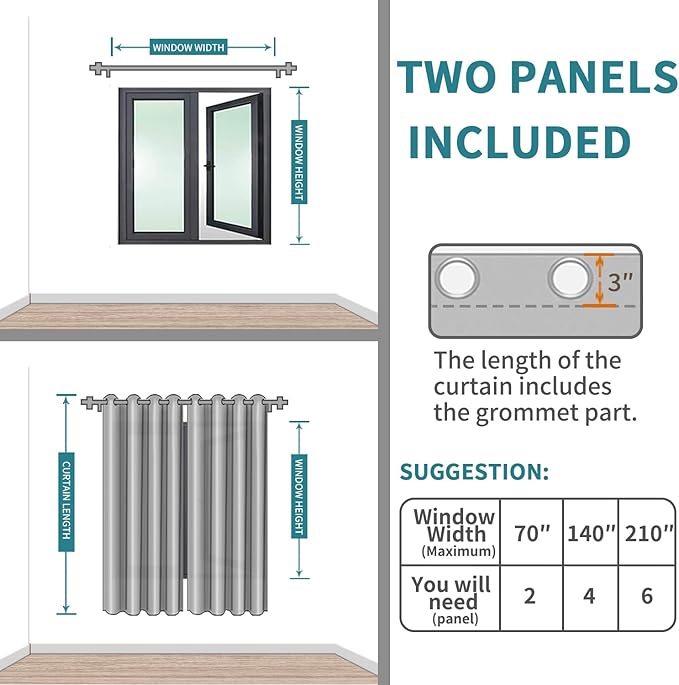 BGment Blackout Curtains - Grommet Thermal Insulated Room Darkening Bedroom and Living Room Curtains, Set of 2 Panels (52 x 72 Inch, Baby Blue)