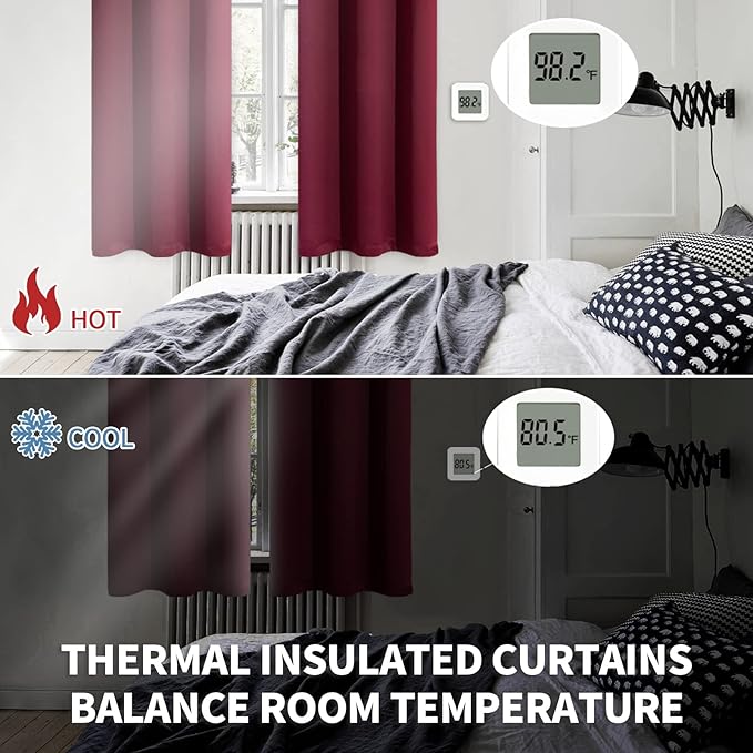 BGment Blackout Curtains for Bedroom - Grommet Thermal Insulated Room Darkening Curtains for Living Room, Set of 2 Panels (38 x 54 Inch, Burgundy)