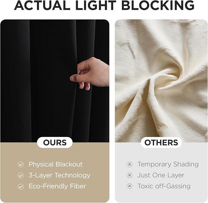 Joydeco Blackout Patio Sliding Door Curtains 90 Inches Long, Grommet Privacy Room Divider Curtains, Extra Wide Thermal Blackout Drapes for Bedroom Living Room (Black, 70Wx90L, 1 Panel)