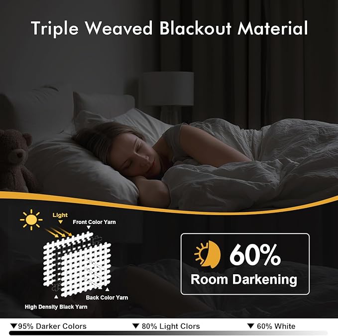 MIULEE Cream Blackout Curtains for Bedroom Living Room 63 Inches Long 2 Panels, Thermal Insulated Room Darkening Drapes Solid Grommet Noise Reduction Light Blocking Window Treatments 40x63 Inch