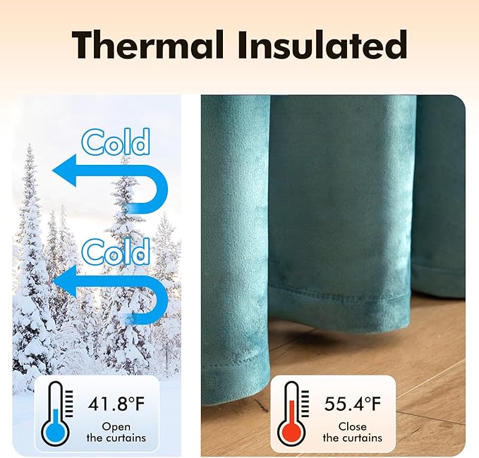MIULEE 2 Panels Blackout Velvet Curtains Solid Soft Grommet Teal Curtains Thermal Insulated Soundproof Room Darkening Curtains/Drapes/Panels for Living Room Bedroom 52 x 63 Inch