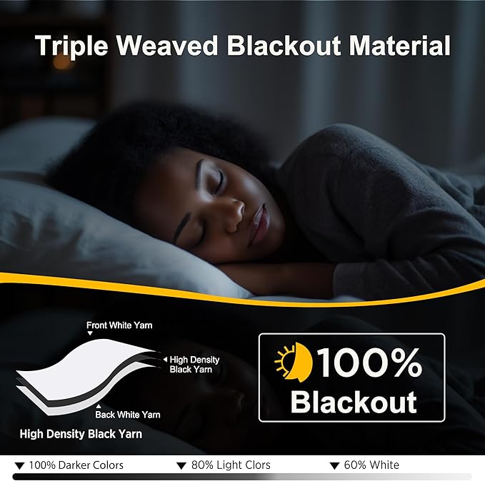 NICETOWN Bedroom 100% Blackout Curtains, 2 Panels, 42 by 36, Snow White, Window Treatment Rod Pocket Curtains/Drapes for Bedroom