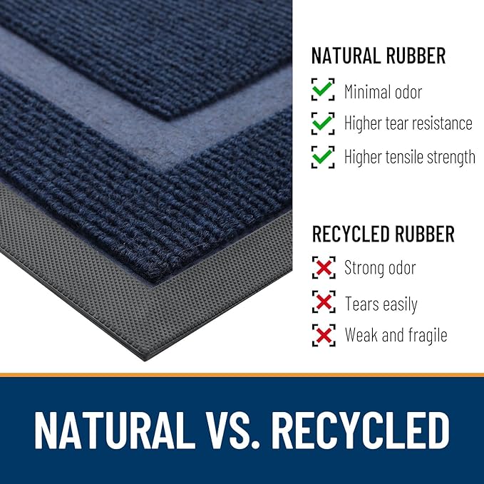 OLANLY Front Door Mat Indoor Outdoor Entrance, Waterproof All-Season, All-Weather Doormat, Sturdy Natural Rubber, Fade Resistant, Low Profile, Easy Clean Patio Porch Entryway Mat, 59x23, Blue