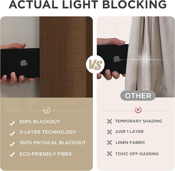 Joydeco Blackout Curtains for Bedroom - 100% Light Blocking 2 Panels Cappuccino Drapes 66" W x 90" L, Thermal Insulated Room Darkening Curtains, Linen Textured for Living Room, Rod Pocket & Back Tabs