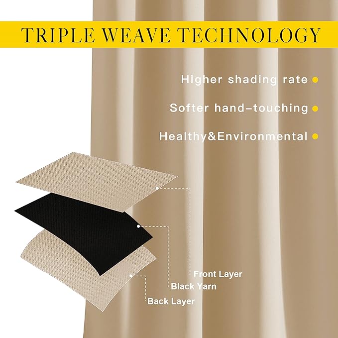 NICETOWN Bedroom Blackout Curtains and Drapes - Window Treatment Thermal Insulated Solid Grommet Blackout Drapes for Bathroom (Biscotti Beige, Set of 2, 37 by 54 Inch)