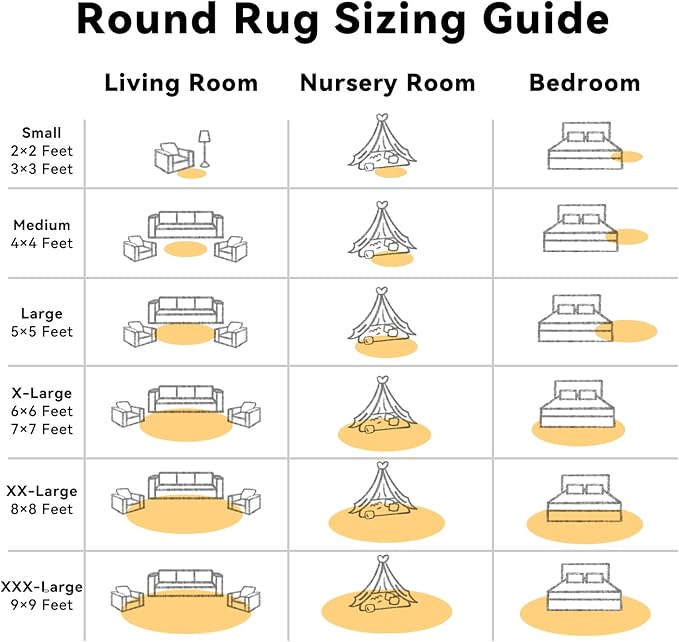 OLANLY Mustard Yellow Round Rugs for Bedroom - Machine Washable, 3 ft Circle Area Rugs for Living Room, Soft and Fluffy Shaggy Carpet for Teen Girl and Boys, Nursery Rooms, Dorms, Home Decor Aesthetic