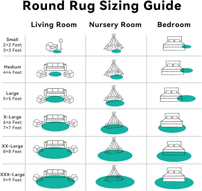 OLANLY Teal Green Round Rugs for Bedroom - Machine Washable, 8 ft Circle Area Rugs for Living Room, Soft and Fluffy Shaggy Carpet for Teen Girl and Boys, Nursery Rooms, Dorms, Home Decor Aesthetic