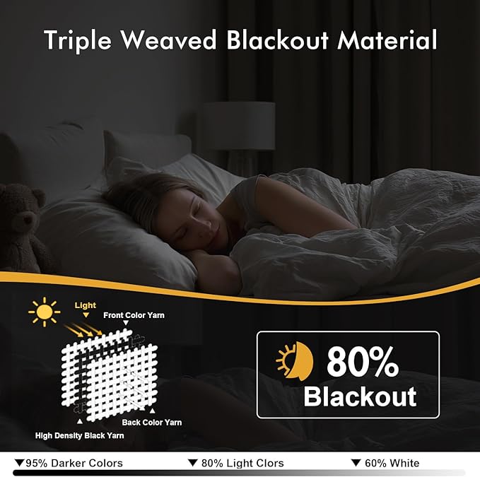 MIULEE Cobblestone Blackout Curtains for Bedroom Living Room 72 Inches Long 2 Panels, Thermal Insulated Room Darkening Drapes Solid Grommet Noise Reduction Light Blocking Window Treatments 40x72 inch