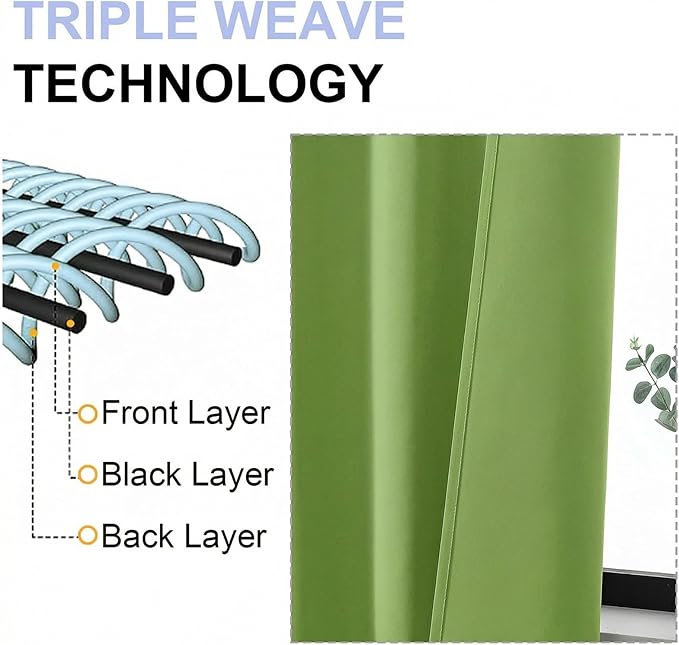 Simplebrand Ava Lime Short 36 Inches Blackout Curtain 2 Panels Set, Half Window Rod Pocket Privacy Curtain Tiers for Kitchen, Curtains Blackout for Bathroom Shades, W40 x L36 Inch, Lime
