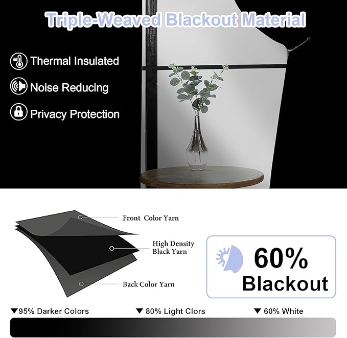Simplebrand Ava Natural Short Blackout Curtains for Bedroom 54 Inches Long 2 Panels Set, Solid Thermal Insulated, Energy Saving Window Treatment Curtains Blackout Drapes, W40 x L54 Inch, Natural
