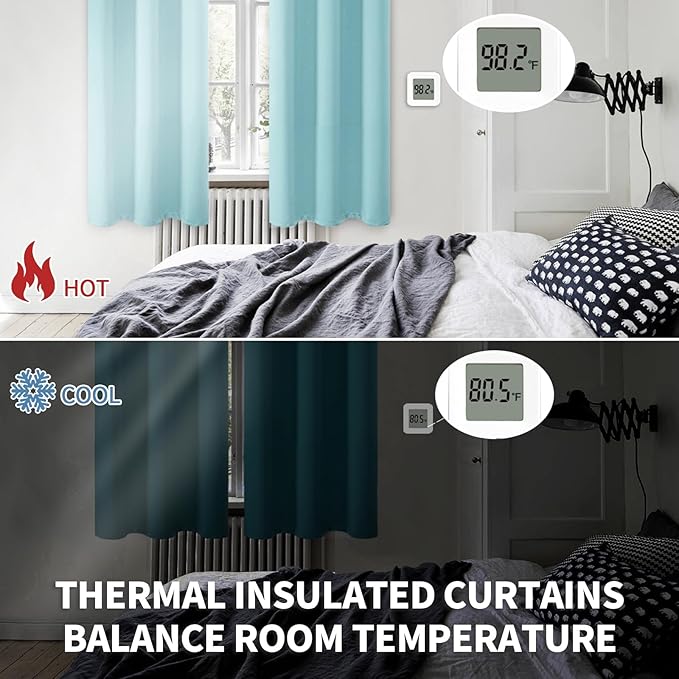 BGment Blackout Curtains - Grommet Thermal Insulated Room Darkening Bedroom and Living Room Curtains, Set of 2 Panels (46 x 84 Inch, Baby Blue)