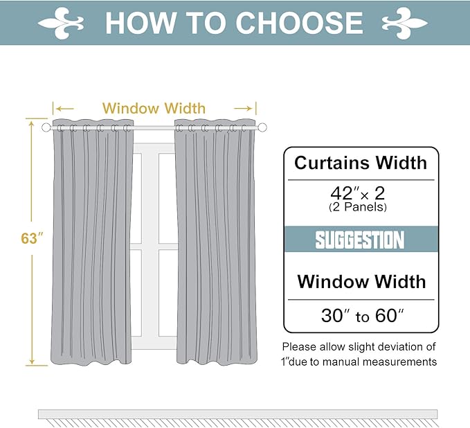 ChrisDowa 100% Blackout Curtains for Bedroom with Black Liner, 2 Thick Layers Total Blackout Thermal Insulated Grommet Window Curtains 2 Panels Set (Black, 42 x 63 Inch)