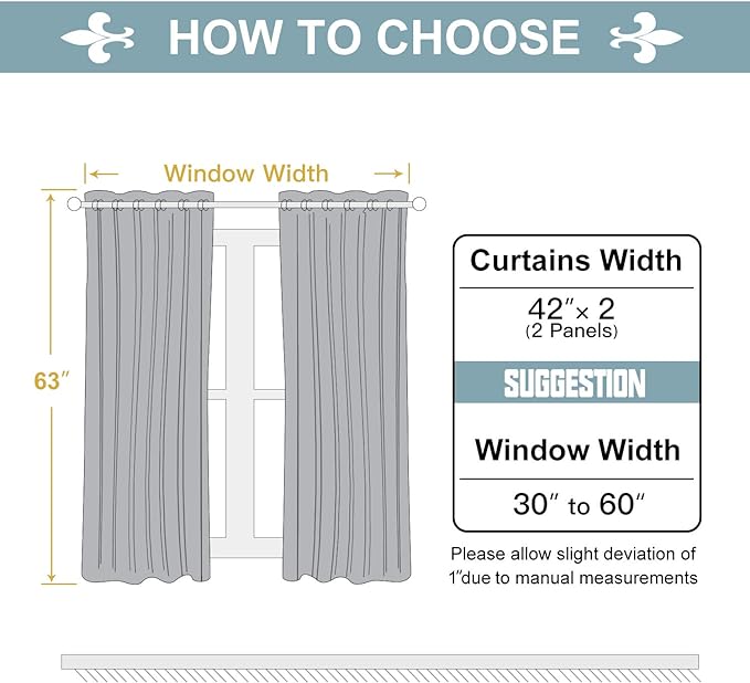 ChrisDowa 100% Blackout Curtains for Bedroom with Black Liner, 2 Thick Layers Total Blackout Thermal Insulated Grommet Window Curtains 2 Panels Set (Navy Blue, 42 x 63 Inch)